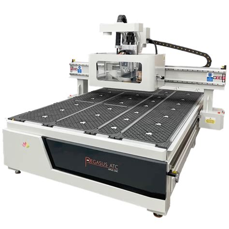 The UK's Leading CNC Router Specialist .